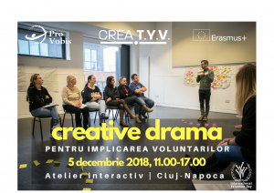 Read more about the article Creative Drama – atelier interactiv